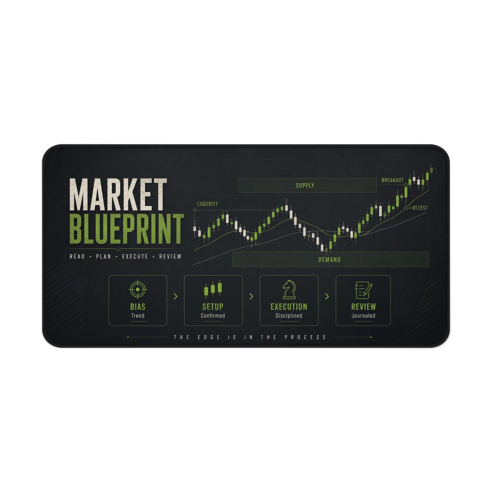 Market Blueprint product with graph design on a black background