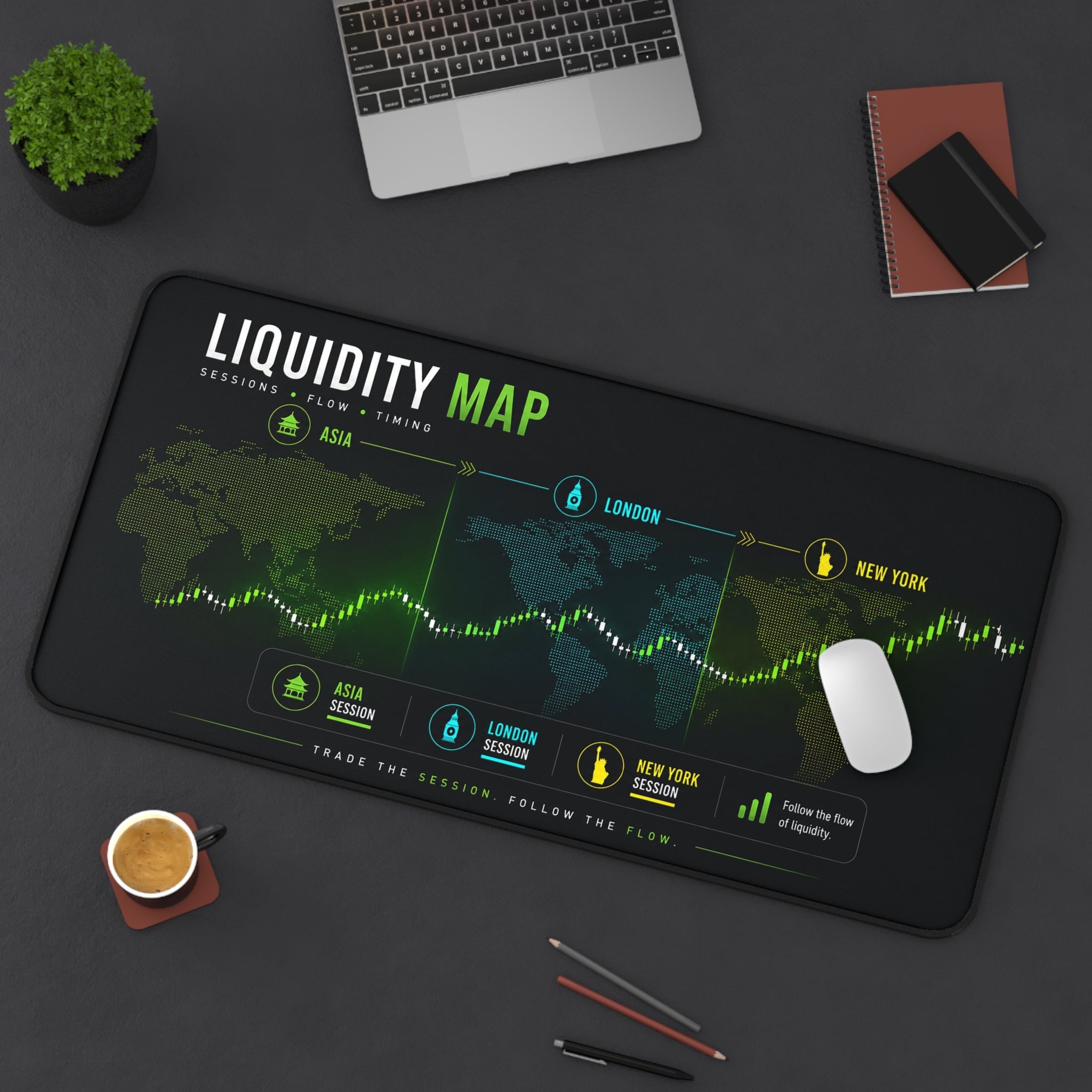 Liquidity Map trading desk mat in a focused professional workstation setup