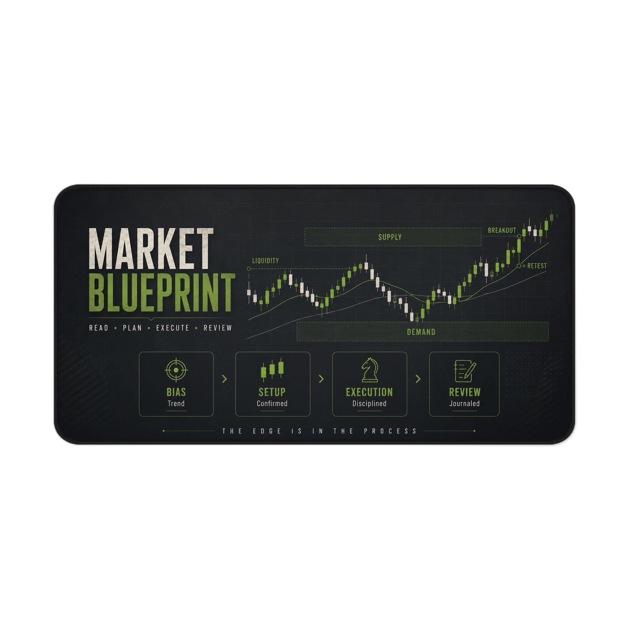 Market Blueprint product with graph design on a black background