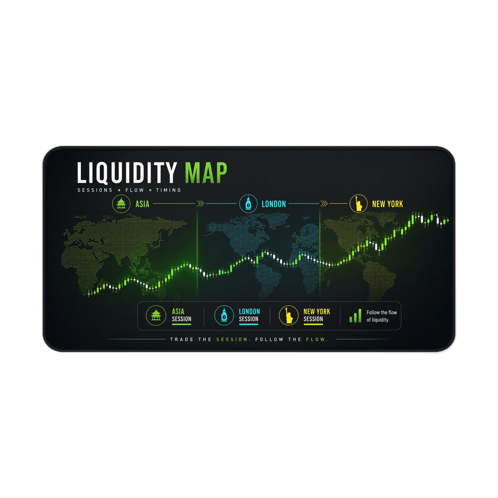 Liquidity map with world map and green graphics on a black background