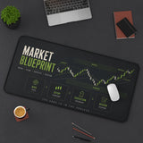 Market Blueprint desk mat on a dark surface with office items.